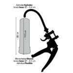 Bang Bang Penis Pump with Scissor Handle - Enhance Performance & Pleasure - Image 5
