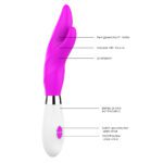 Luminous Athos Ultra Soft Clit Stim Vibe in Fuchsia - Ultimate Pleasure Toy - Image 2