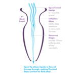 Anal Fantasy Beginners Glass Anal Gaper - Perfect for Intimate Exploration - Image 3
