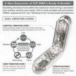 Tenga Flip 0 Zero Vibrating Masturbator - Ultimate Pleasure Experience - Image 5