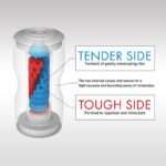 Tenga Dual Sensation Cup Masturbator - Ultimate Pleasure Experience for Men - Image 4
