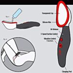 Ultimate Kink Pumped Rechargeable Automatic Vibrating Pussy Pump for Enhanced Pleasure - Image 4